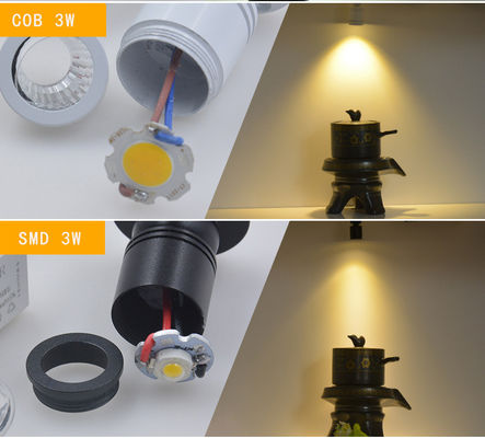 Lampu sorot modern yang disesuaikan dengan pilihan suhu warna
