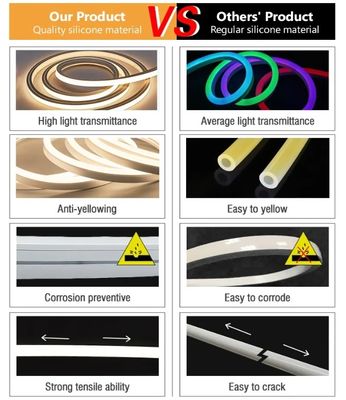Lampu Strip Neon Diode Fleksibel Silikon 2700k-5700k Neon RGBW LED Lampu Neon
